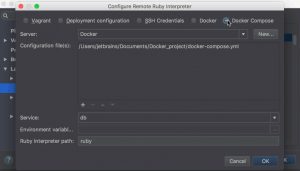 How to activate intellij with code